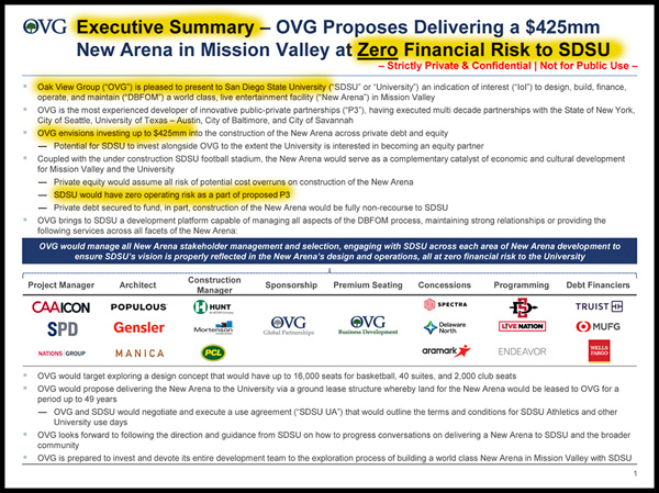 Oak View Group proposal