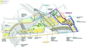 san-ysidro-port-project